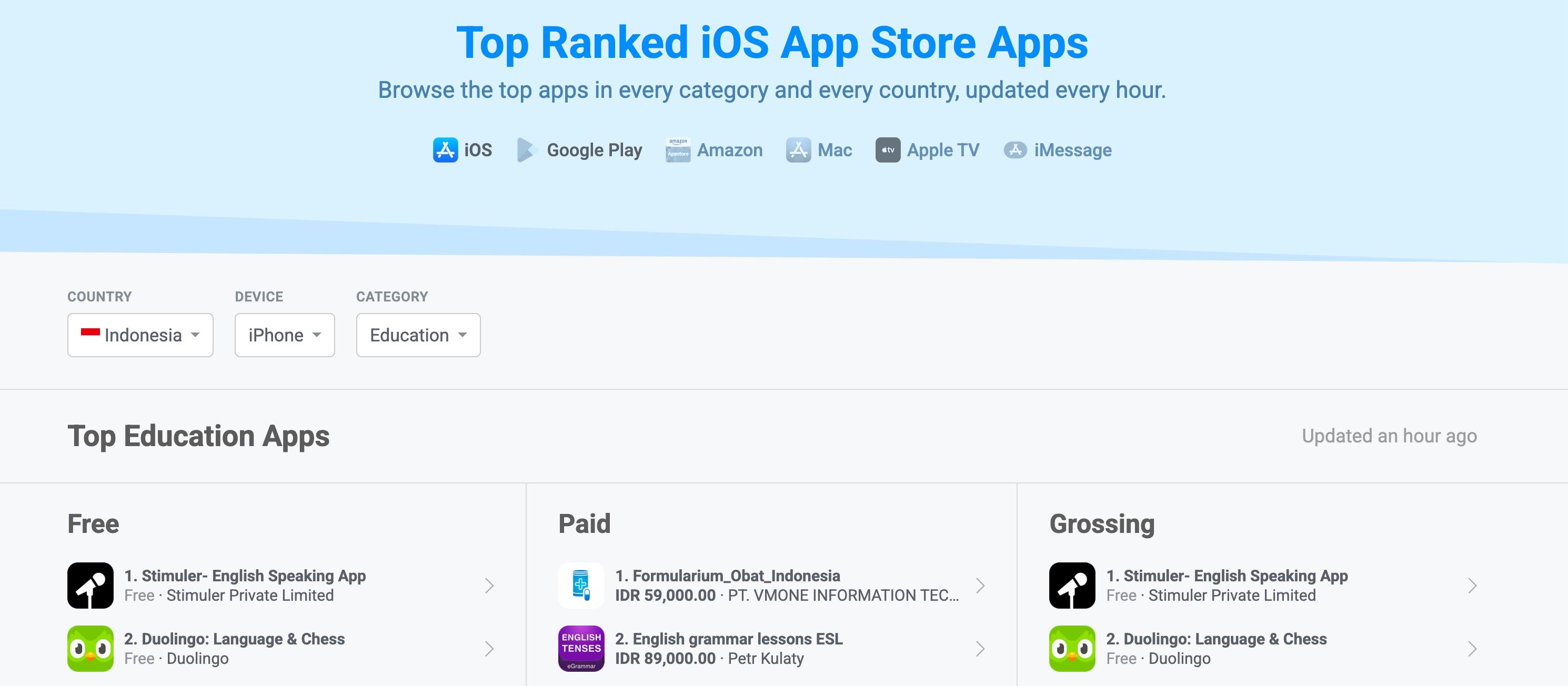 Stimuler #1 in Top Education Apps · Indonesia iOS App Store